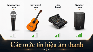 Các mức tín hiệu âm thanh (Micro , Nhạc cụ, Đường truyền, Loa)