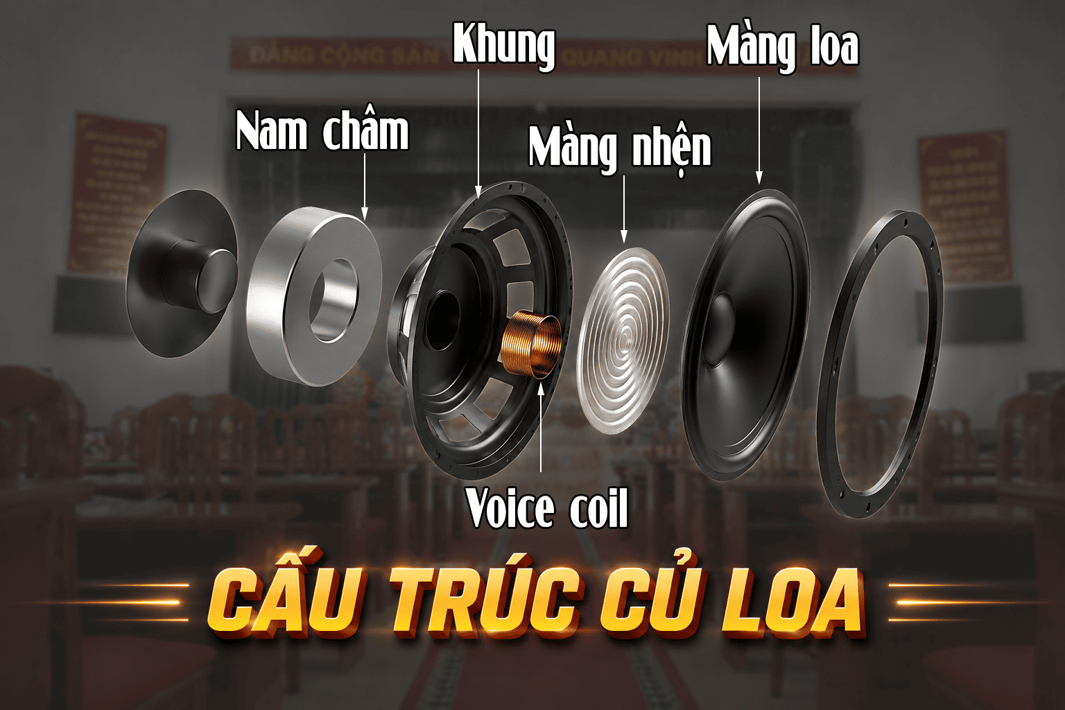Nam châm NEOdymium là gì? Loa từ NEO là gì? 3 Nam châm NEOdymium là gì? Loa từ NEO là gì?
