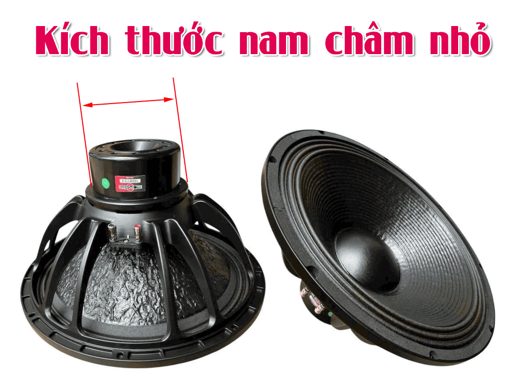 Nam châm NEOdymium là gì? Loa từ NEO là gì? 4 Nam châm NEOdymium là gì? Loa từ NEO là gì?