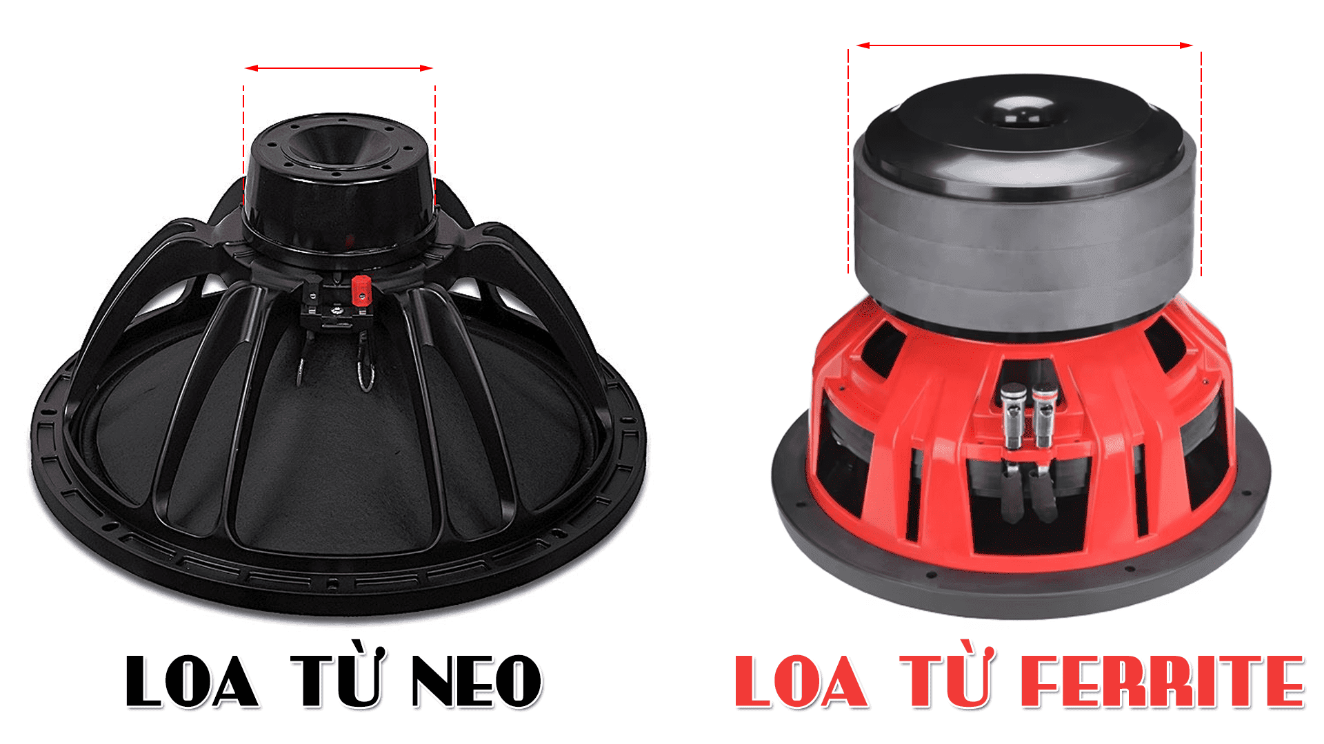Nam châm NEOdymium là gì? Loa từ NEO là gì? 7 Nam châm NEOdymium là gì? Loa từ NEO là gì?
